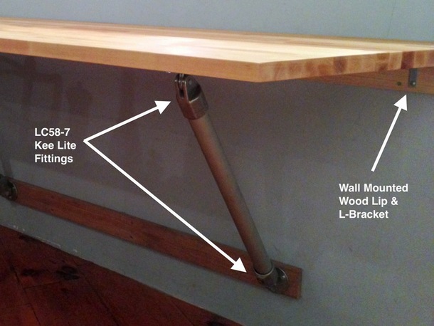 Wall Mounted Butcher Block Table, Butcher Block Countertop Support